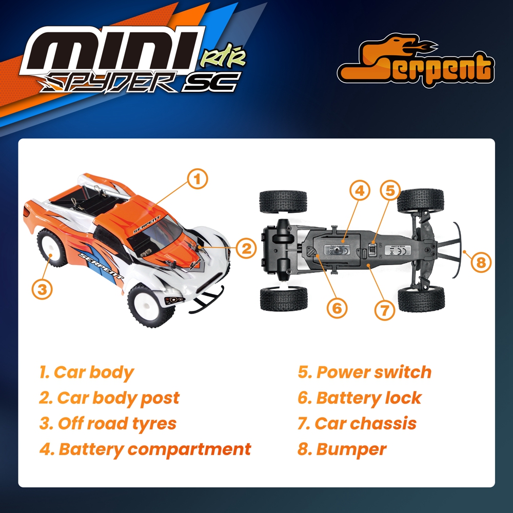 1/24 Serpent Mini RC Car with  - огляд і ціна Rc Hobby World