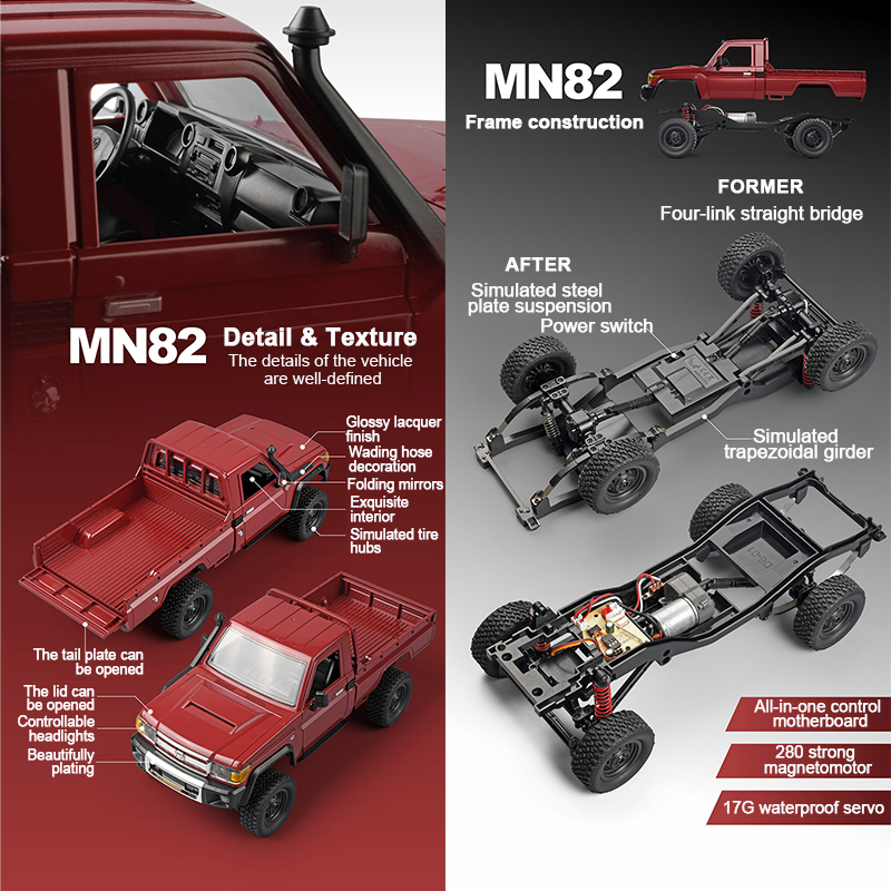 ZWN MN82 1:12 Retro Rc Car Wit - огляд і ціна Rc Hobby Grade Car
